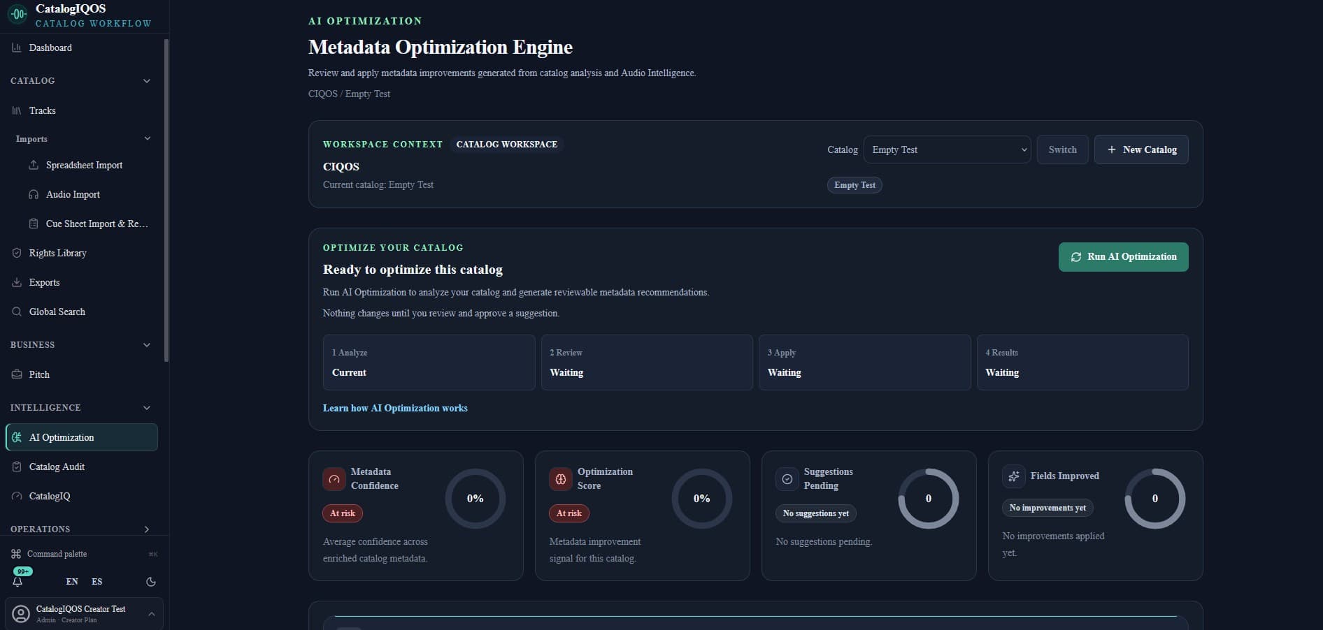 AI Optimization — Prioritize AI-assisted metadata opportunities while keeping review and approval with your team.
