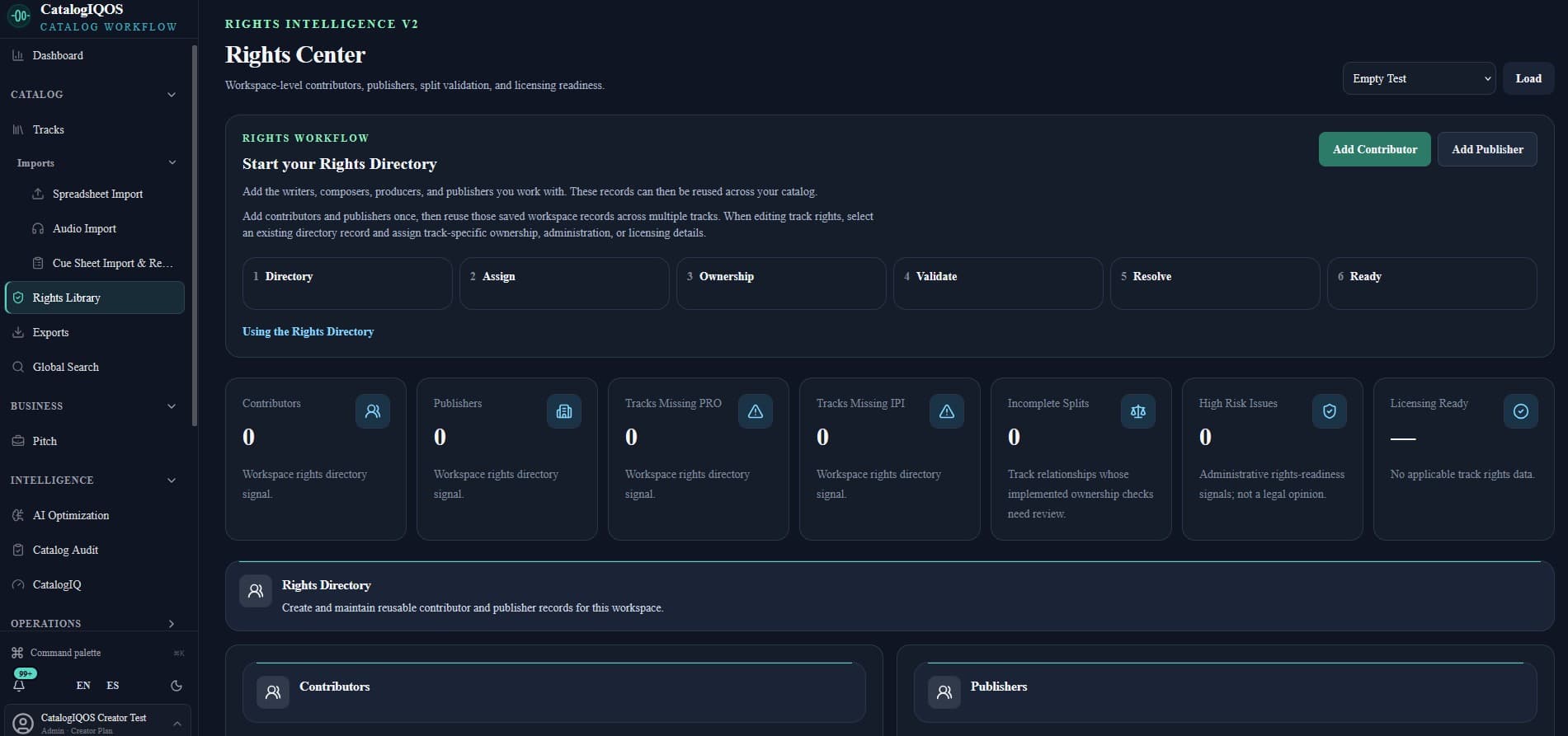CatalogIQOS Rights Center showing ownership, contributor, and clearance review signals.