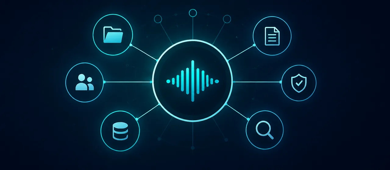 Connected music asset network showing audio, files, contributors, rights, storage, and search.
